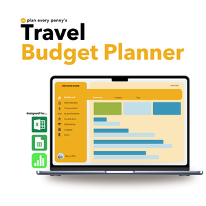 Image of a travel budget planner dashboard showing an overview of various budget categories like administration, transportation, accommodation, food & drink, sightseeing, and more. The layout includes a navigation menu on the sidebar and highlights user-friendly features.