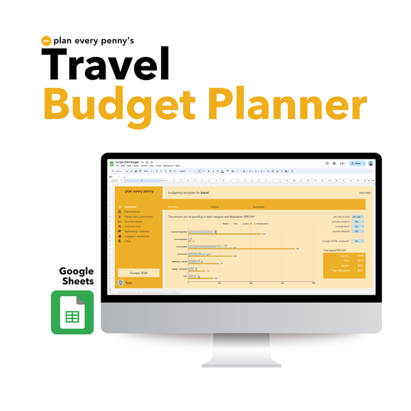 Image of a travel budget planner dashboard showing an overview of various budget categories like administration, transportation, accommodation, food & drink, sightseeing, and more. The layout includes a navigation menu on the sidebar and highlights user-friendly features. For Google Sheets.