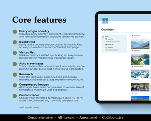 Includes every country with flag and image. See quick analytics on your travel stats. Add countries to your bucket list and visited list. Mark them as visited or checked off easily. Includes basic information for each country such as language, currency, plug type, high season, low season, rainy season, avg. monthly temperature. Select your preferred temperature scale to customize.