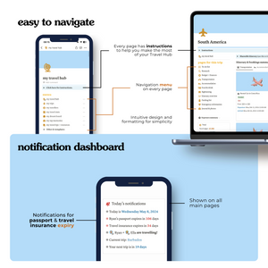 Template is easy to navigate with instructions on each page, a menu on every page, and intuitive design. Notification dashboard on main pages shows you key information such as who is currently travelling, where they are travelling, if your passport is expiring or travel insurance is expiring.