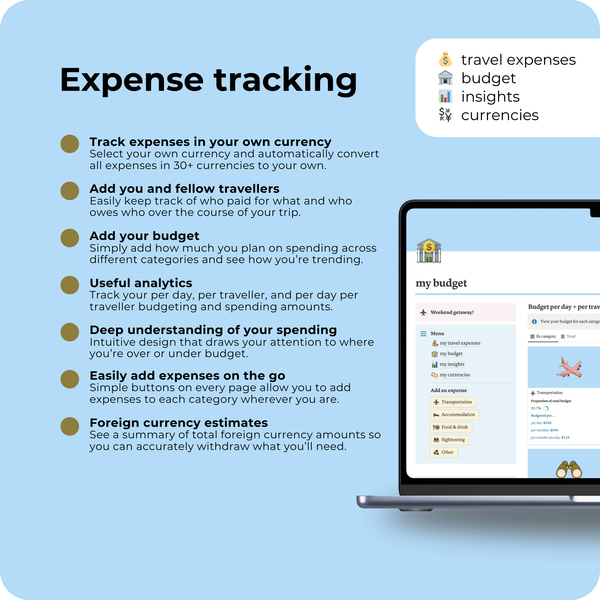 Track expenses in your own currency (30+ currencies to choose from). Add yourself and other travellers, set a budget, review informative analytics, add expenses in seconds on the go, and get an idea of how much you might spend in various currencies before you leave.