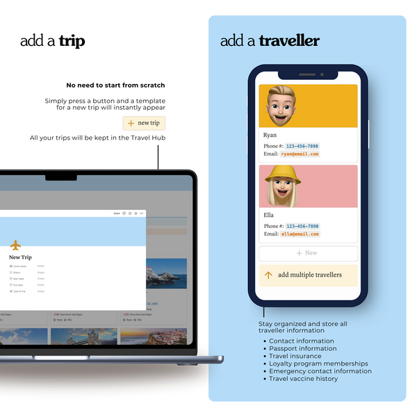 Simply add a trip by pressing a button which recreates a new trip page template. No need to start from scratch. Add travellers to your hub which allows you to reference traveller information throughout your trips if more than one person is travelling.