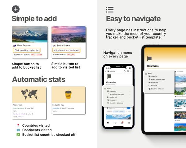 Easy to use menu on each page with intuitive buttons to add to your bucket list or visited list. Easily see automatic travel stats on the progress for your visited and bucket list.