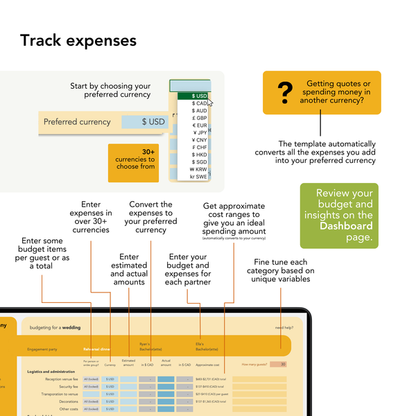 Track expenses easily. Choose your currency, budget per unit or as a total, see it instantly in your preferred currency, add notes, see approximate amounts that others are spending, and view results on the dashboard.