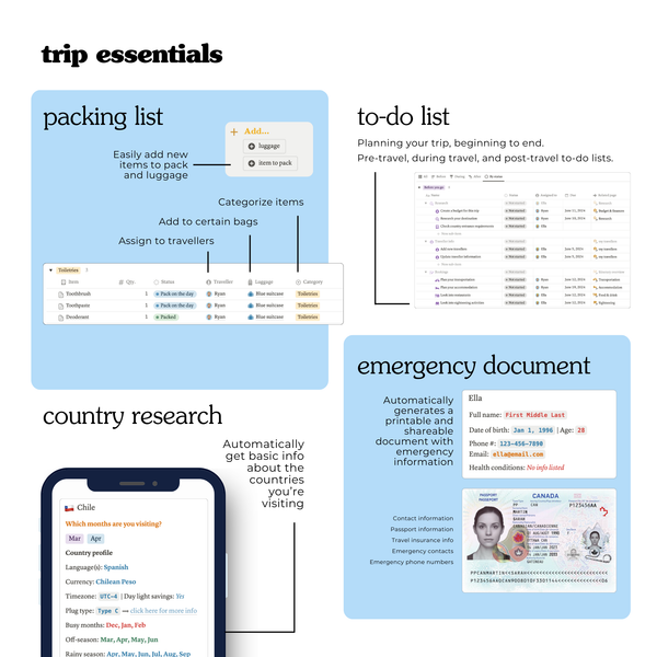 Reference a packing list for each of your trips. Add the bags you're travelling with and it's contents to stay super organized. Reference a comprehensive to-do-list to ensure you don't forget anything throughout your travel planning journey. Be provided with instant basic country research such as plug types, languages, currency, and climate information for your various destinations. Plus, automatically create an emergency document that you can print, and share with others online for emergency circumstances.