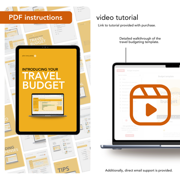 Promotes a detailed video tutorial and direct email support provided with the purchase of the travel budgeting template. Mentions the availability of PDF instructions and personalized budget options.