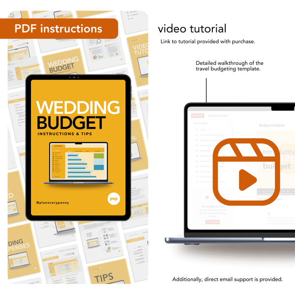 You will receive a PDF with clear instructions and a link to a video tutorial. You can also email us, chat to us, etc. if you have any questions.