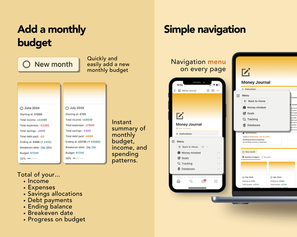 Easy navigation between pages with buttons and intuitive links. Quickly add monthly budgets with the click of a button and view important information related to the monthly budget.