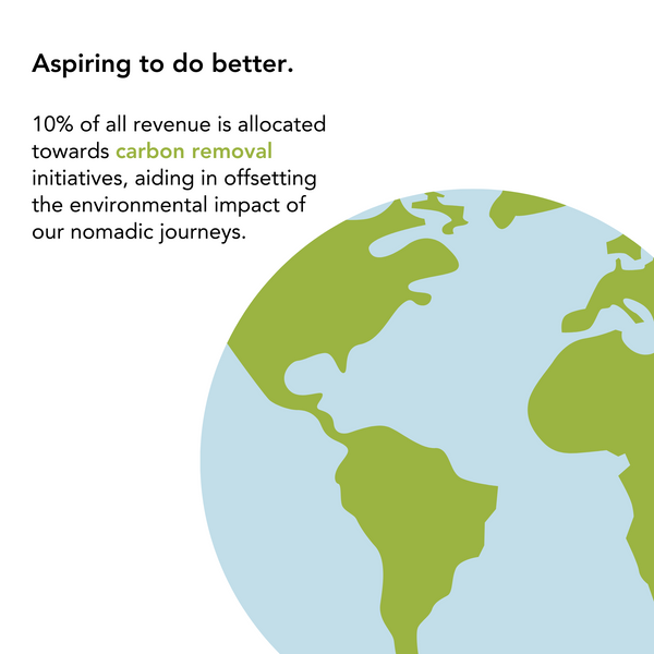 10% of all revenue from the sale of plan every penny products is allocated towards carbon removal initiatives.