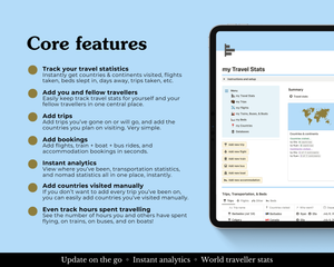 Track all your travel statistics (flights taken, continents and countries visited, beds slept in, days away, and trips taken). Do this with simple buttons to add trip activities. Get instant analytics and add these stats for multiple travellers.