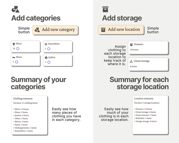 Customize the categories you put clothing in such as shorts, shirts, pants, etc. add your own storage locations too such as storage bins, garage, basement, etc. Fully customizable.