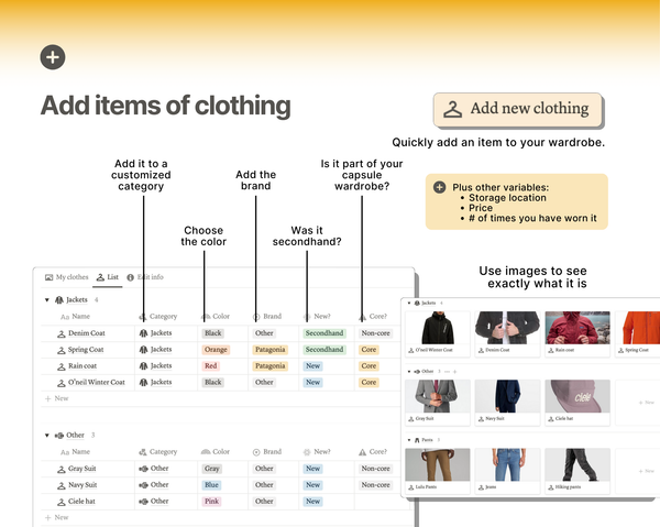 Use a simple button to add clothing. Categorize it in custom categories, se variables such as secondhand, brand, minimalist wardrobe, color, price, and number of wears. Maximize the utility and use of your wardrobe.